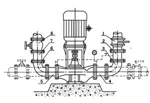 管道離心泵安裝方式